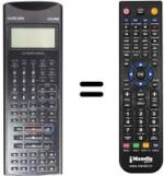 Télécommande équivalente Loewe OC-570 H