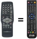 Télécommande équivalente Bluesky CB512S