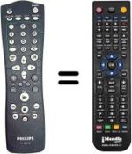 Mando a distancia equivalente Philips RT184