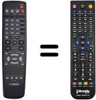 Mando a distancia equivalente Yamaha DVD-S1700