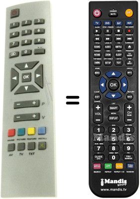 Télécommande équivalente Euroline RC1241