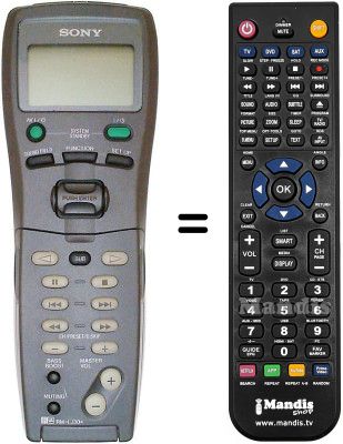 Replacement remote control RM-DX450 Replacement remote control RM-DX450