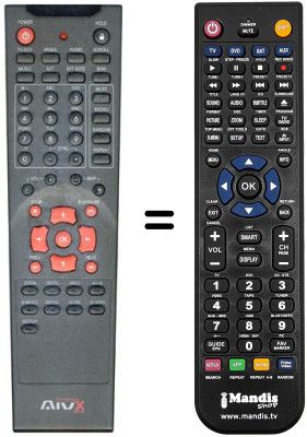 Replacement remote control STOREX AIVX 365 HD