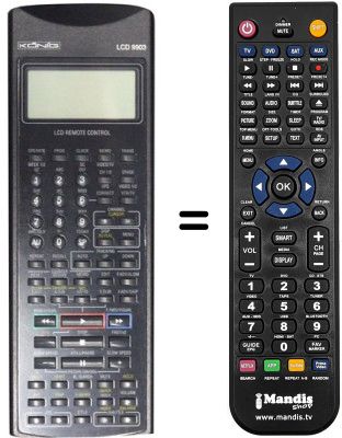 Mando a distancia equivalente Loewe OC-570 H