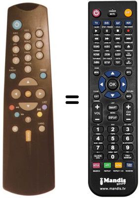 Replacement remote control Telesystem DVB 620