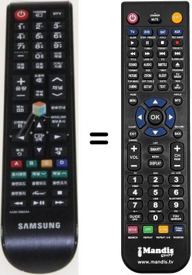 Mando a distancia equivalente Samsung PS42P2SX/XEC Mando a distancia equivalente Samsung PS42P2SX/XEC