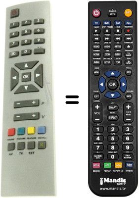 Télécommande équivalente Euroline CTV5020X