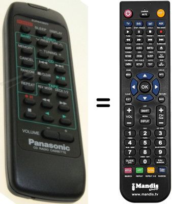 Télécommande équivalente Panasonic EUR643820
