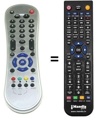 Mando a distancia equivalente Orbitech SKYSATS