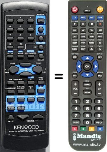 Remote control на магнитоле kenwood что это