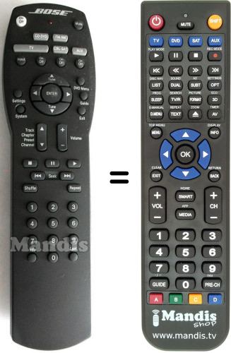 Replacement remote control for BOSE 321 GS Series II