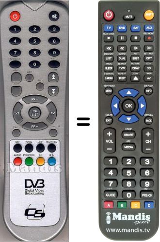 tyco replacement remote control