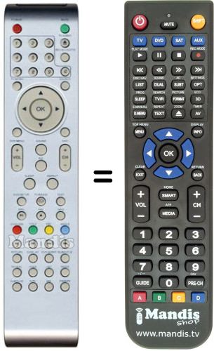 Replacement Remote Control for Telesystem PALCO-19-L05 