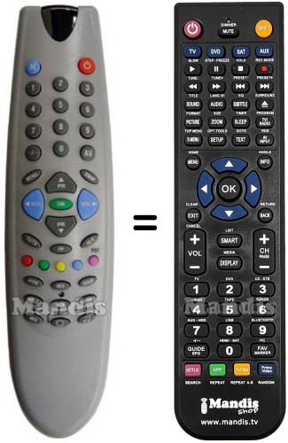 Codes télécommande universelle tv Grandin