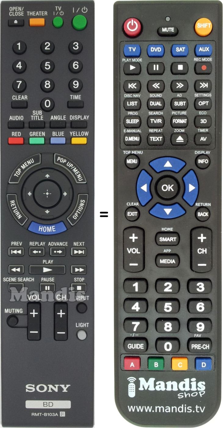 Télécommande équivalente Sony RMT-B103A