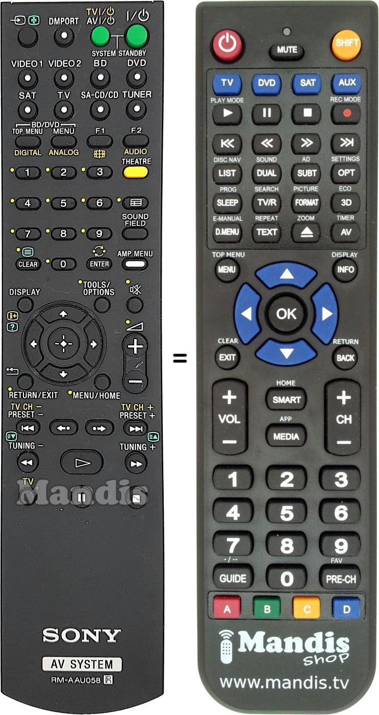 Télécommande équivalente RM-AAU058