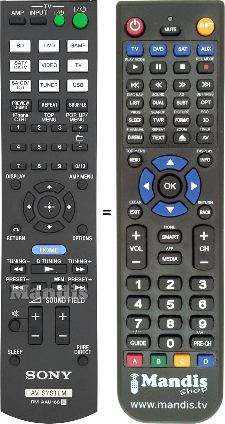 Télécommande équivalente Sony RM-AAU168
