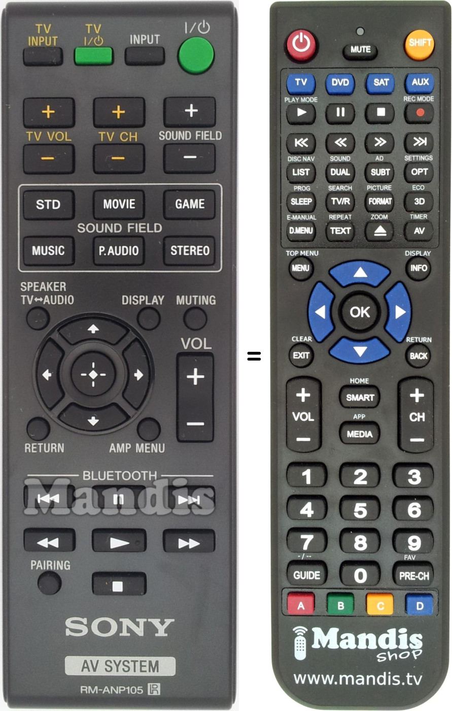 Télécommande équivalente RM-ANP105