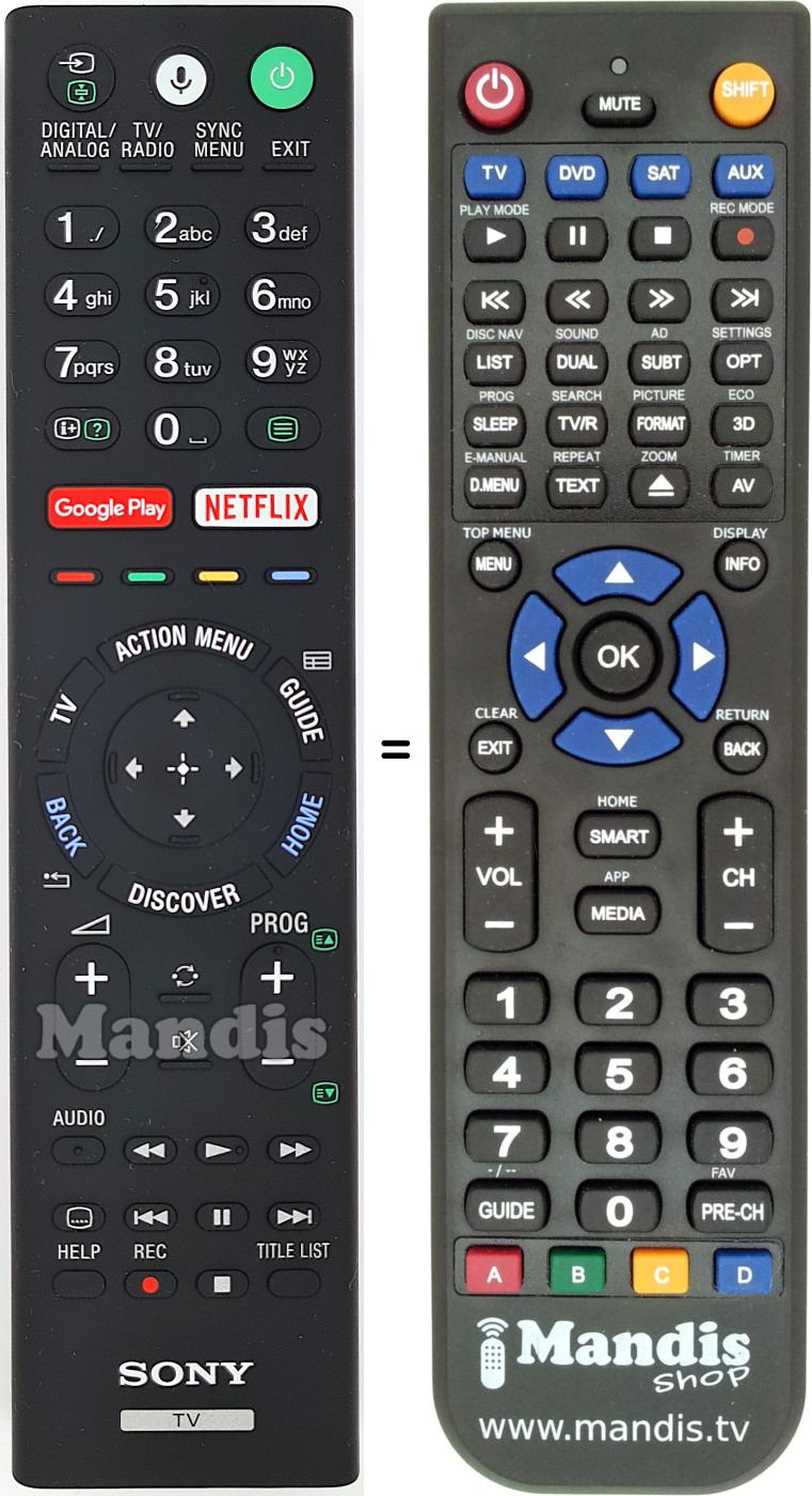 Télécommande équivalente RMF-TX201ES
