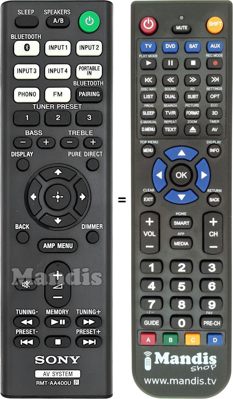 Télécommande équivalente Sony RMT-AA400U