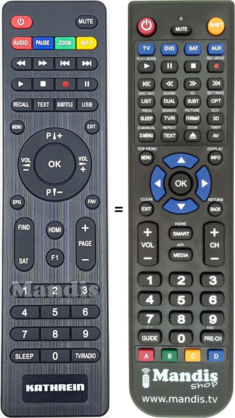 Replacement remote control Kathrein UFS800
