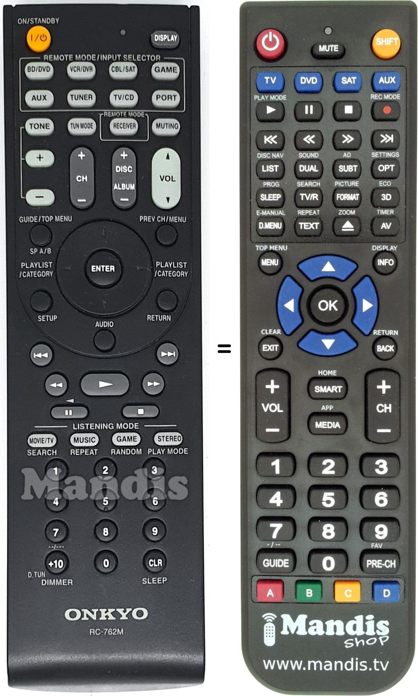 Replacement remote control Onkyo RC-762M