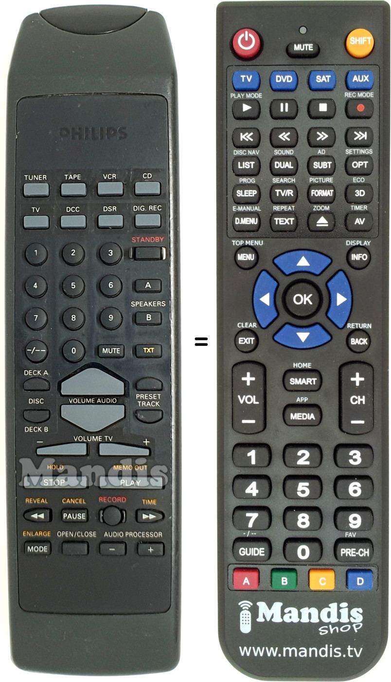 Télécommande équivalente Philips RH 6641/01