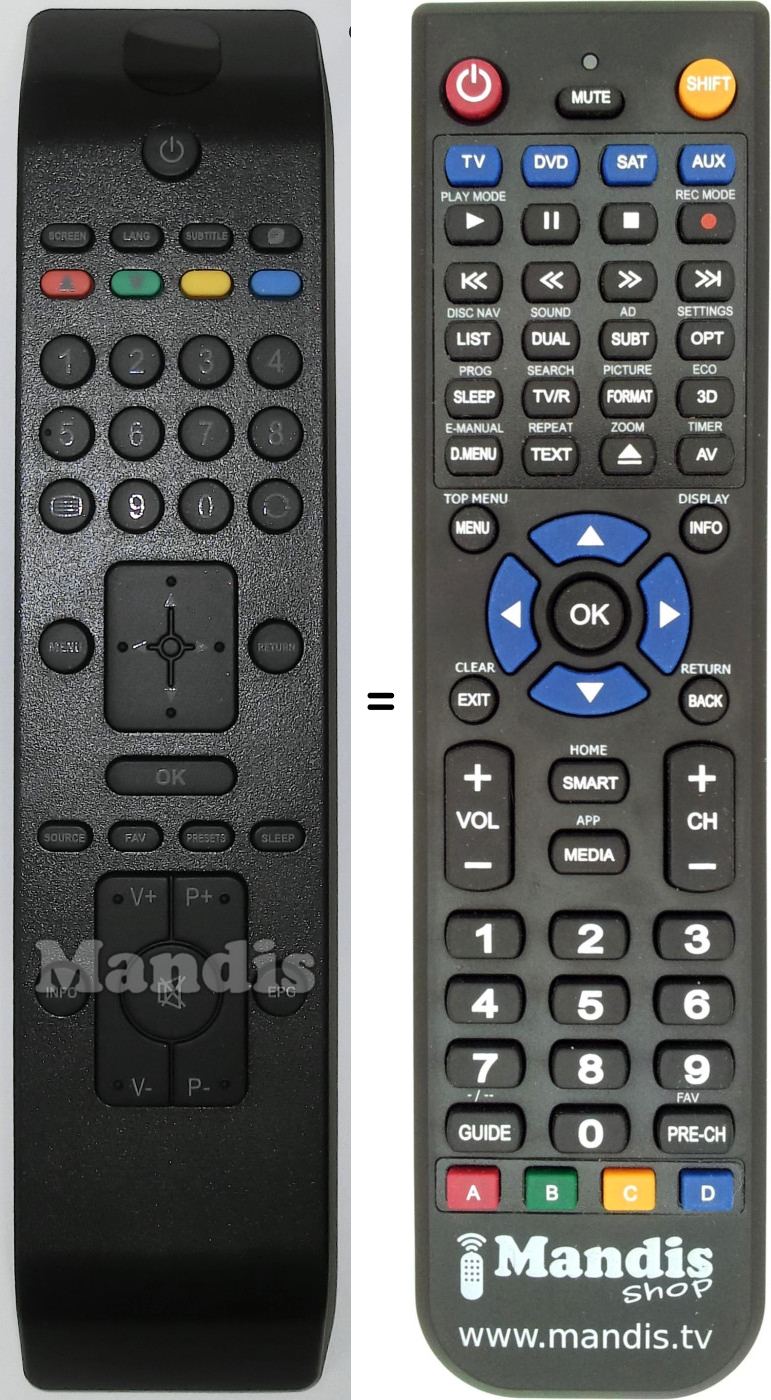 Replacement remote control RMC1236