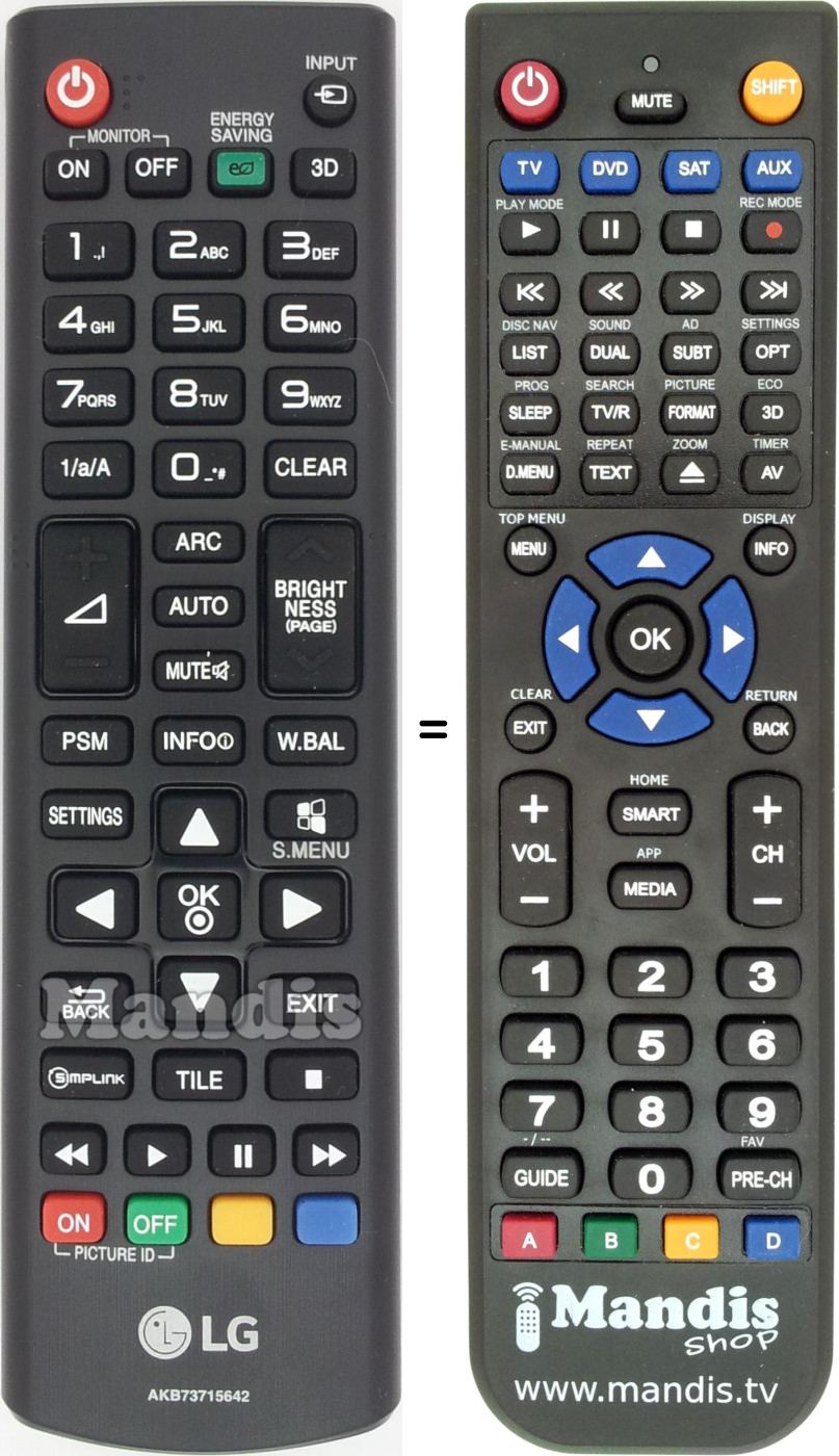 Télécommande équivalente LG AKB73715642