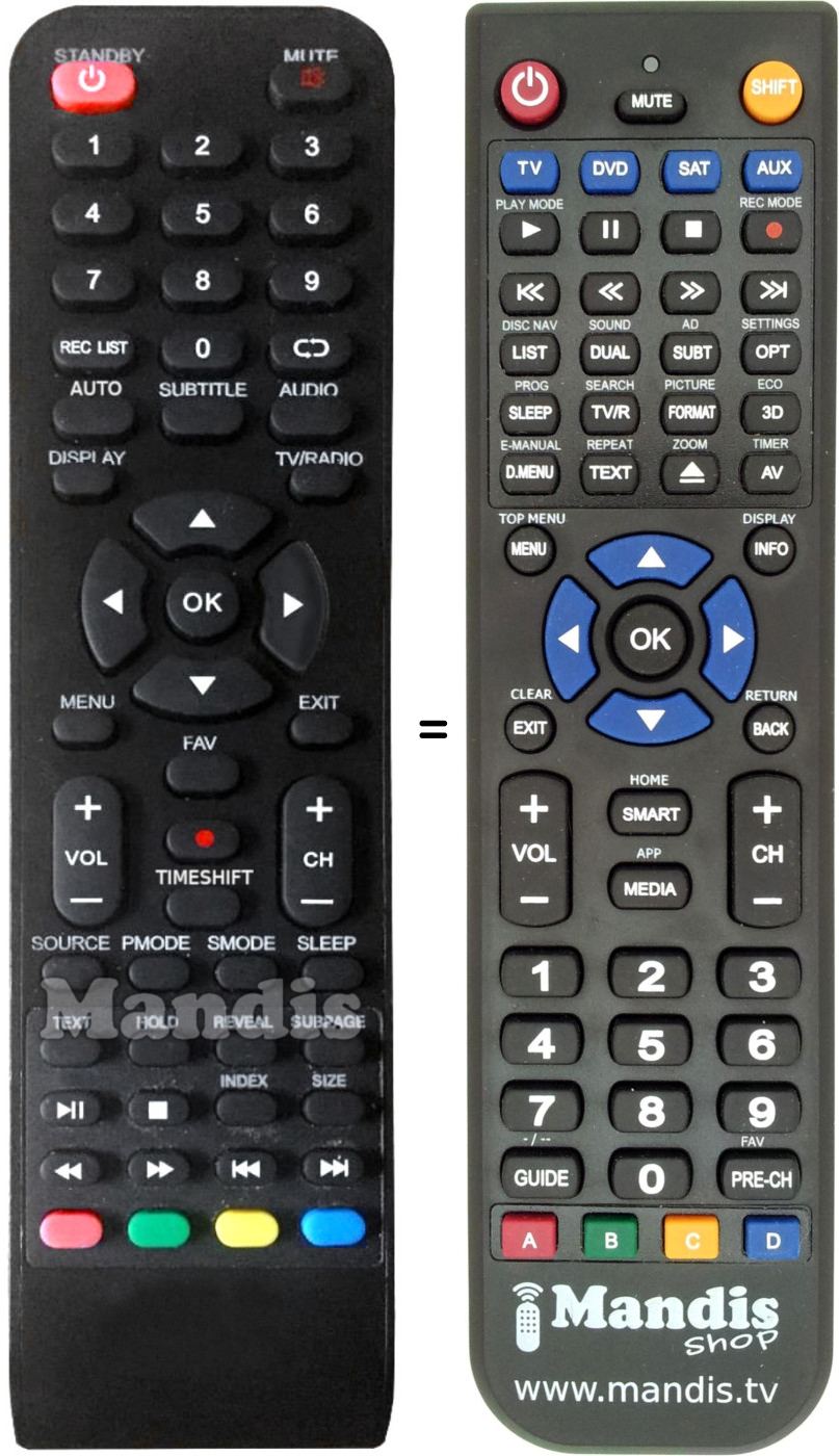Replacement remote control Akai AKTV 190 LED