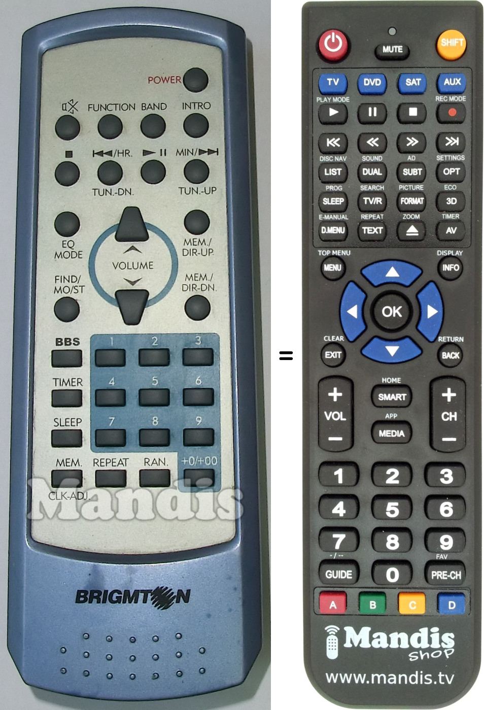 Replacement remote control BRI001