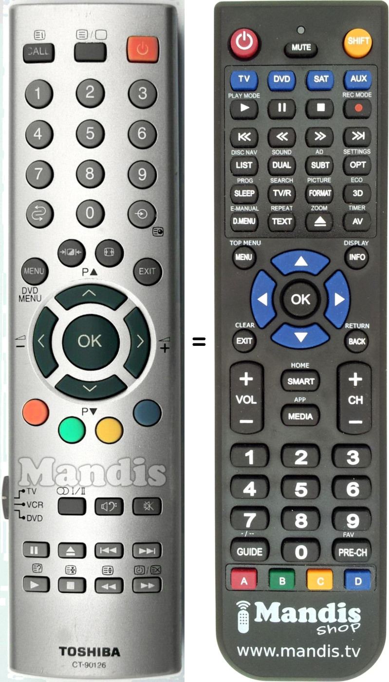 Replacement remote control Toshiba CT-90126