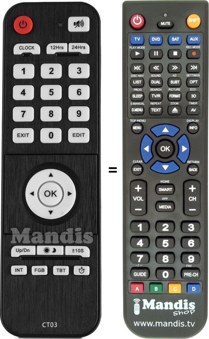 Replacement remote control CT03