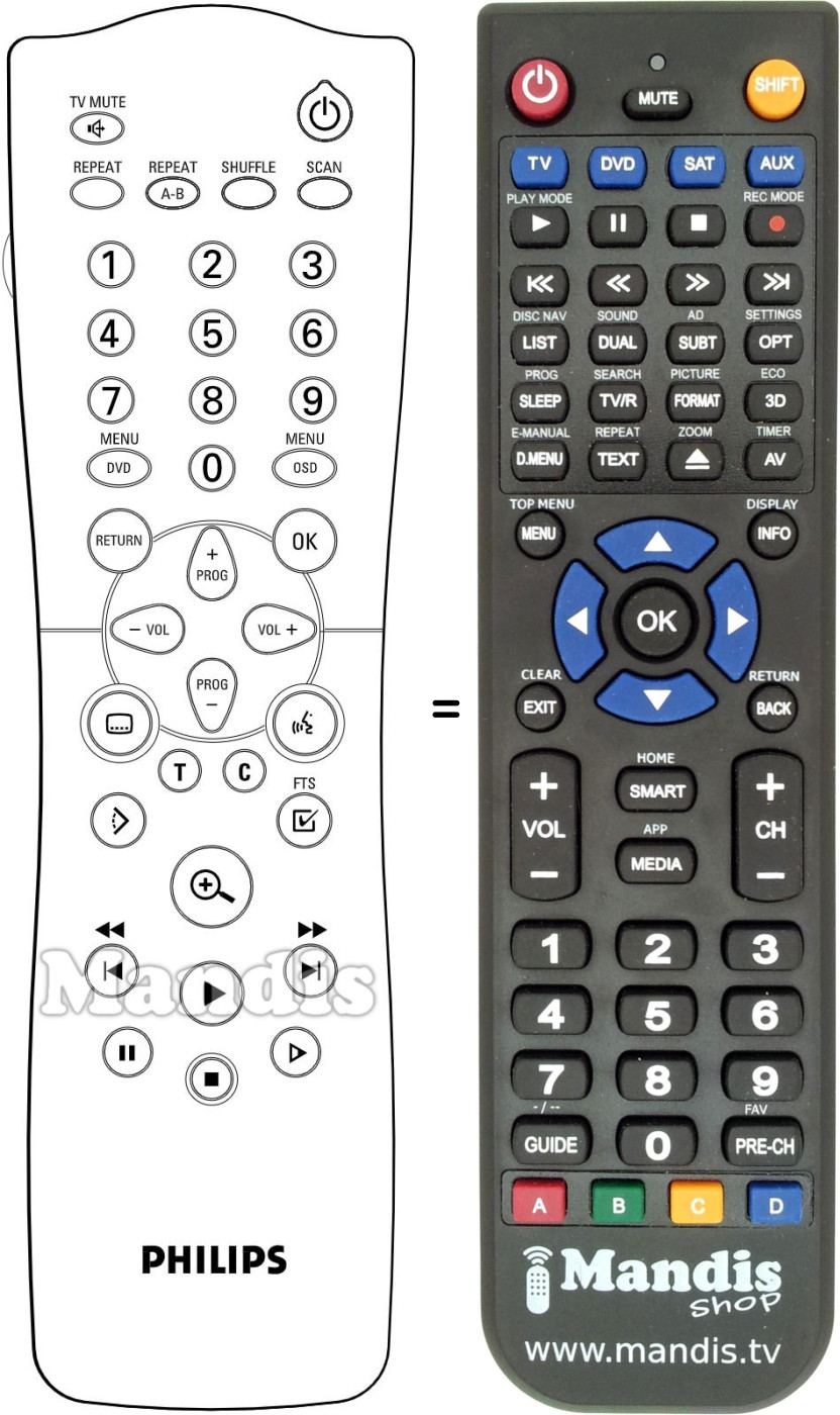 Replacement remote control Philips PHILIPS0258