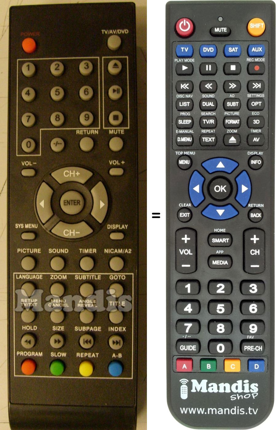 Replacement remote control Denver TFD1505