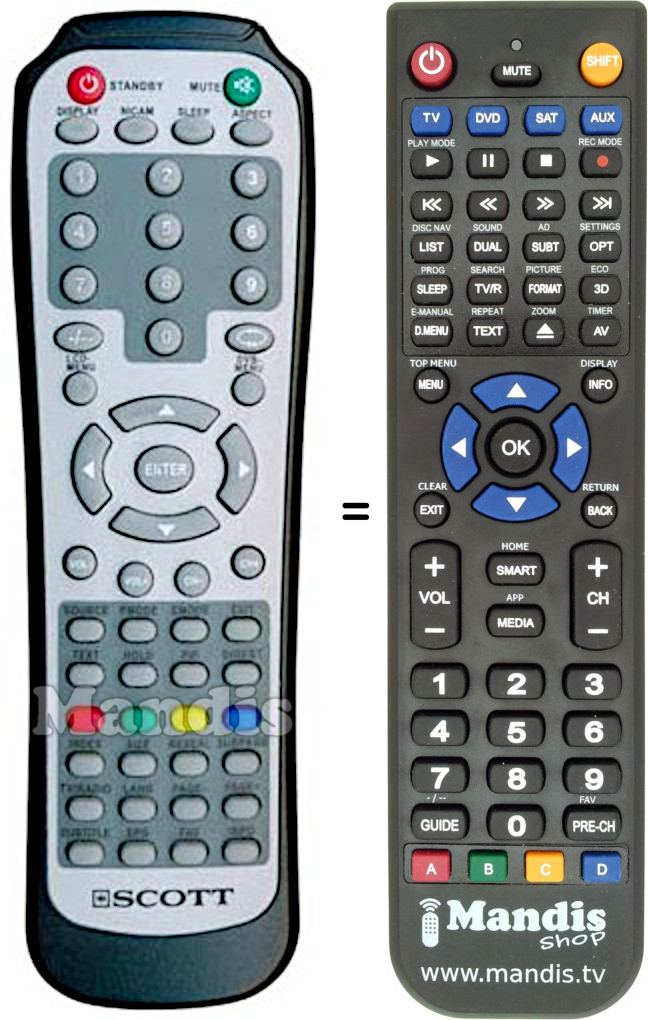 Replacement remote control EASY LIVING REMCON1261