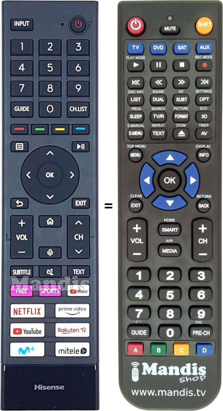 Replacement remote control Hisense ERF3D80H