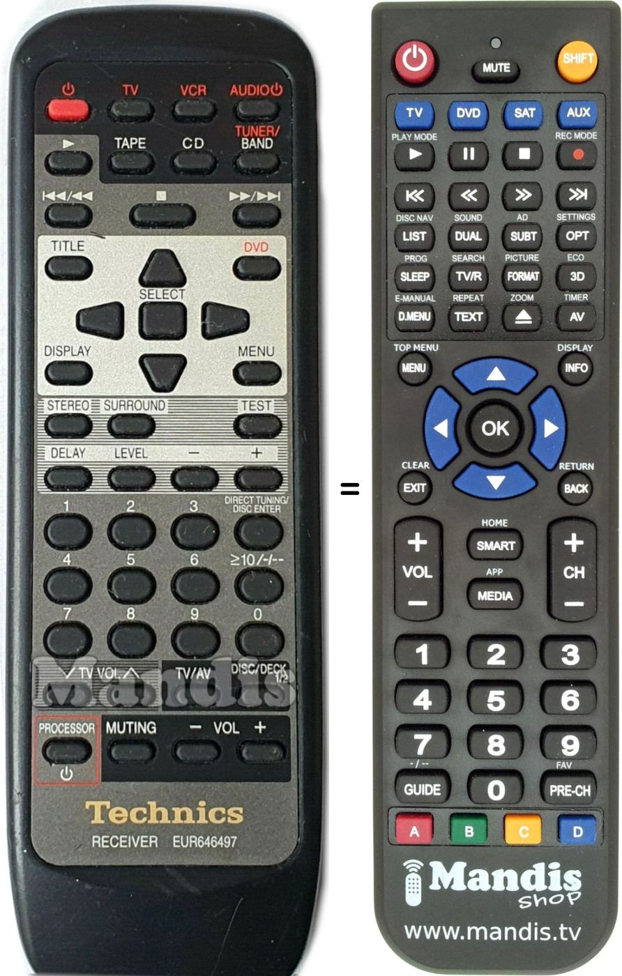 Replacement remote control Technics EUR646497