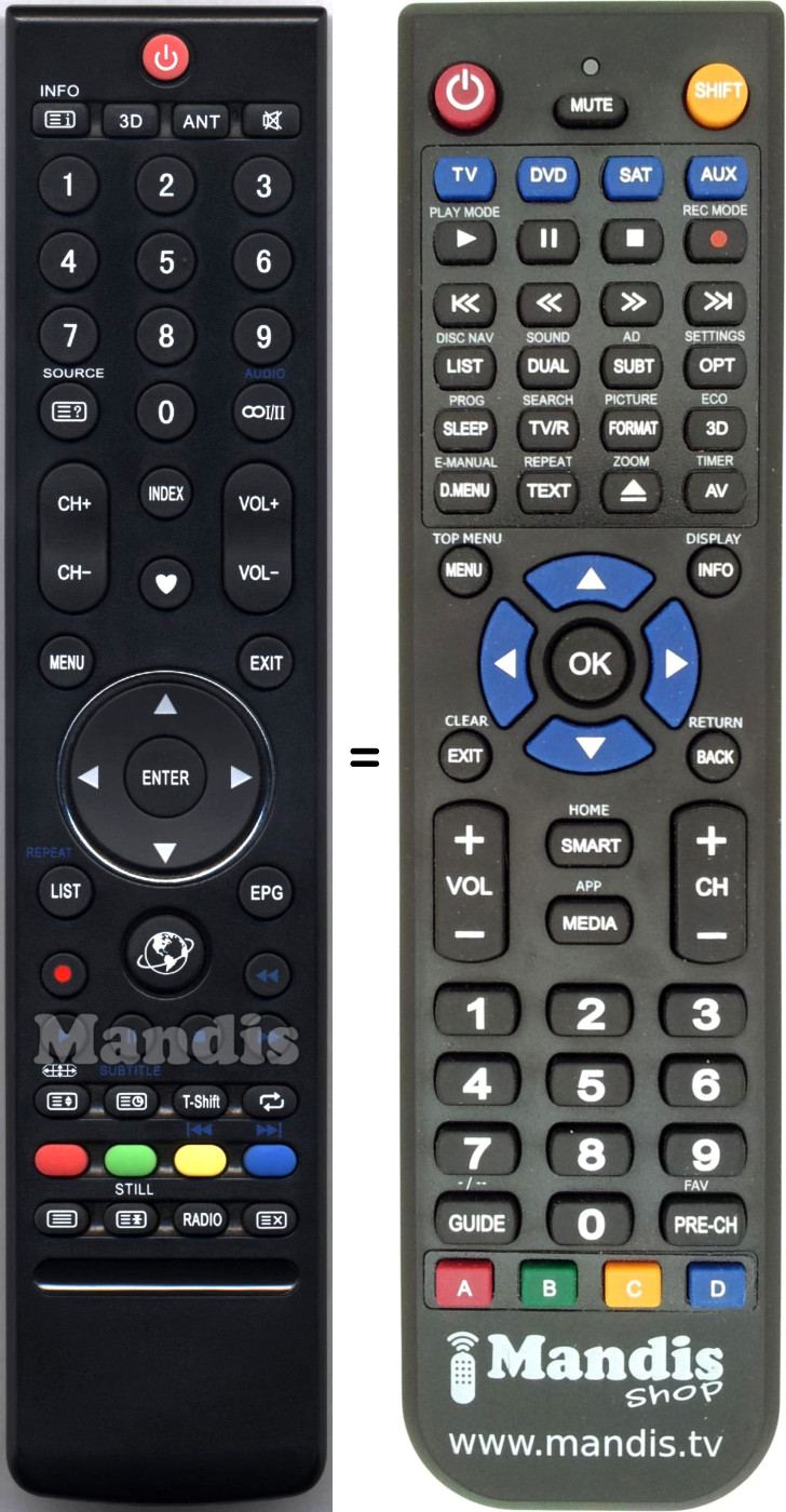 Replacement remote control GCBLTV32A-C40