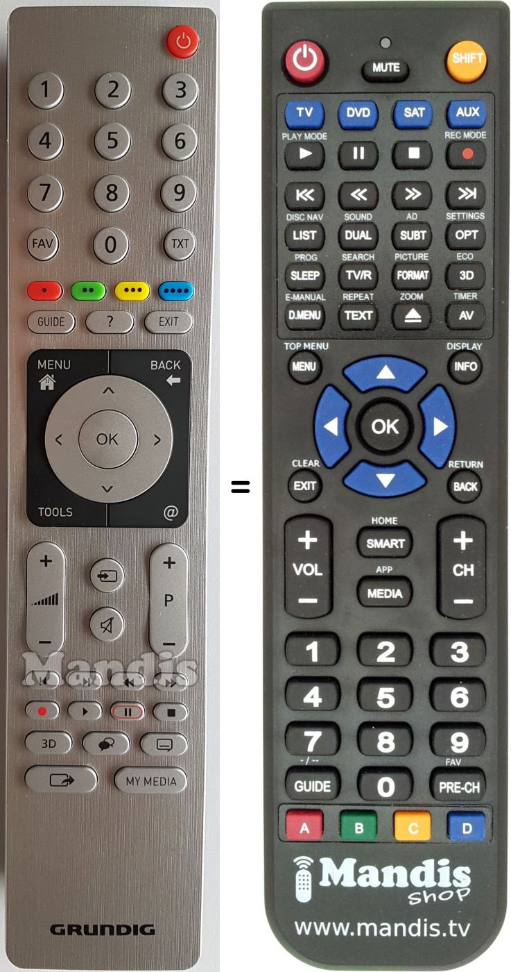 Replacement remote control Grundig TS4187R2