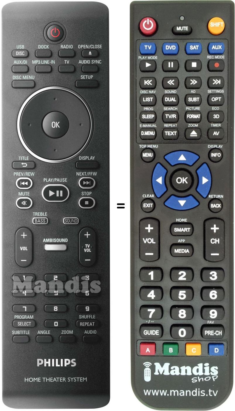 Replacement remote control Philips 242254901361