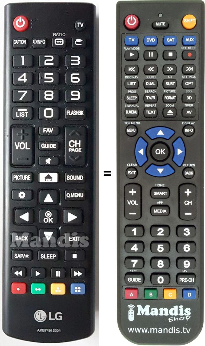 Télécommande équivalente LG AKB74915304