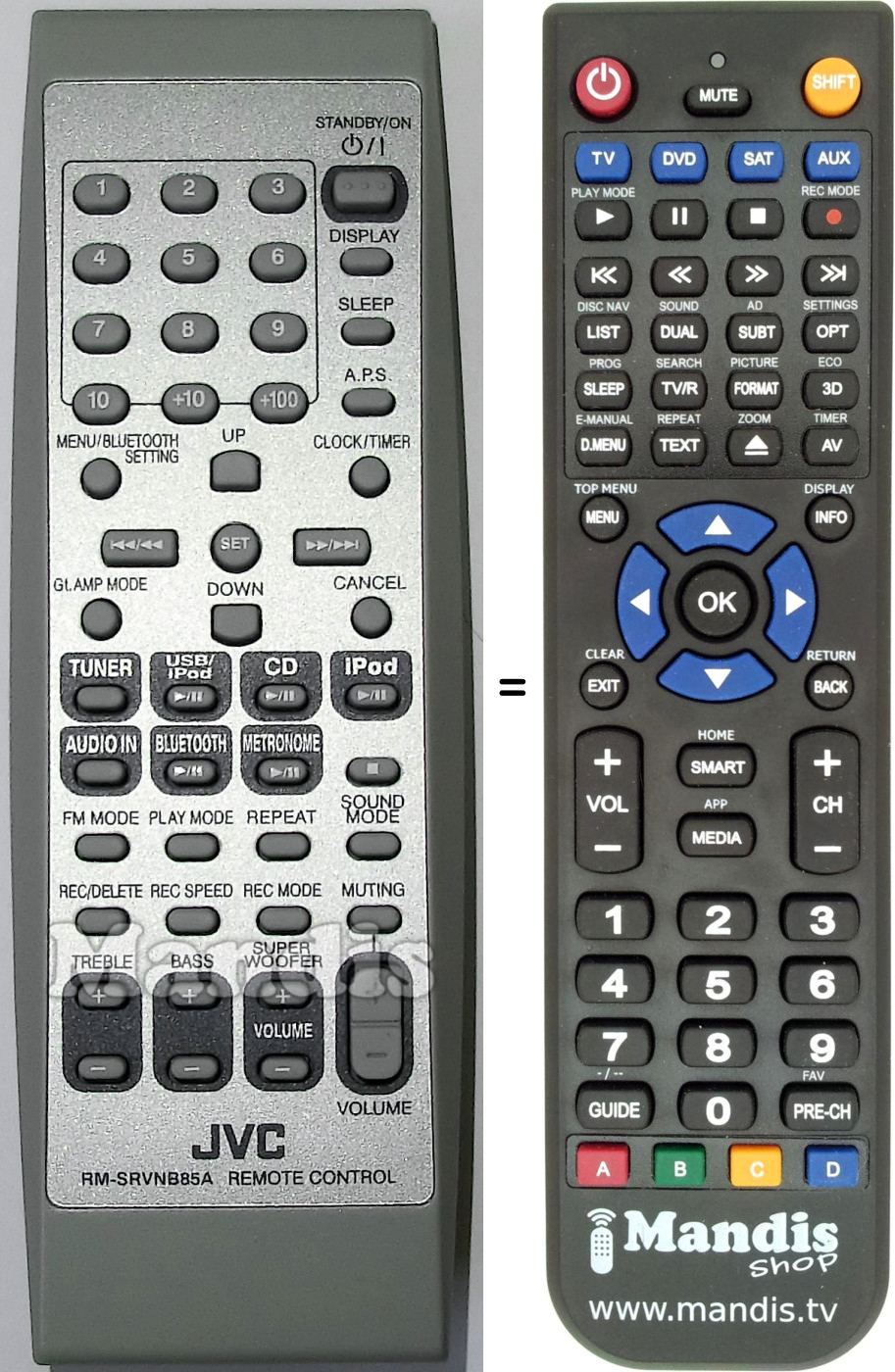 Replacement remote control JVC RM-SRVNB85A