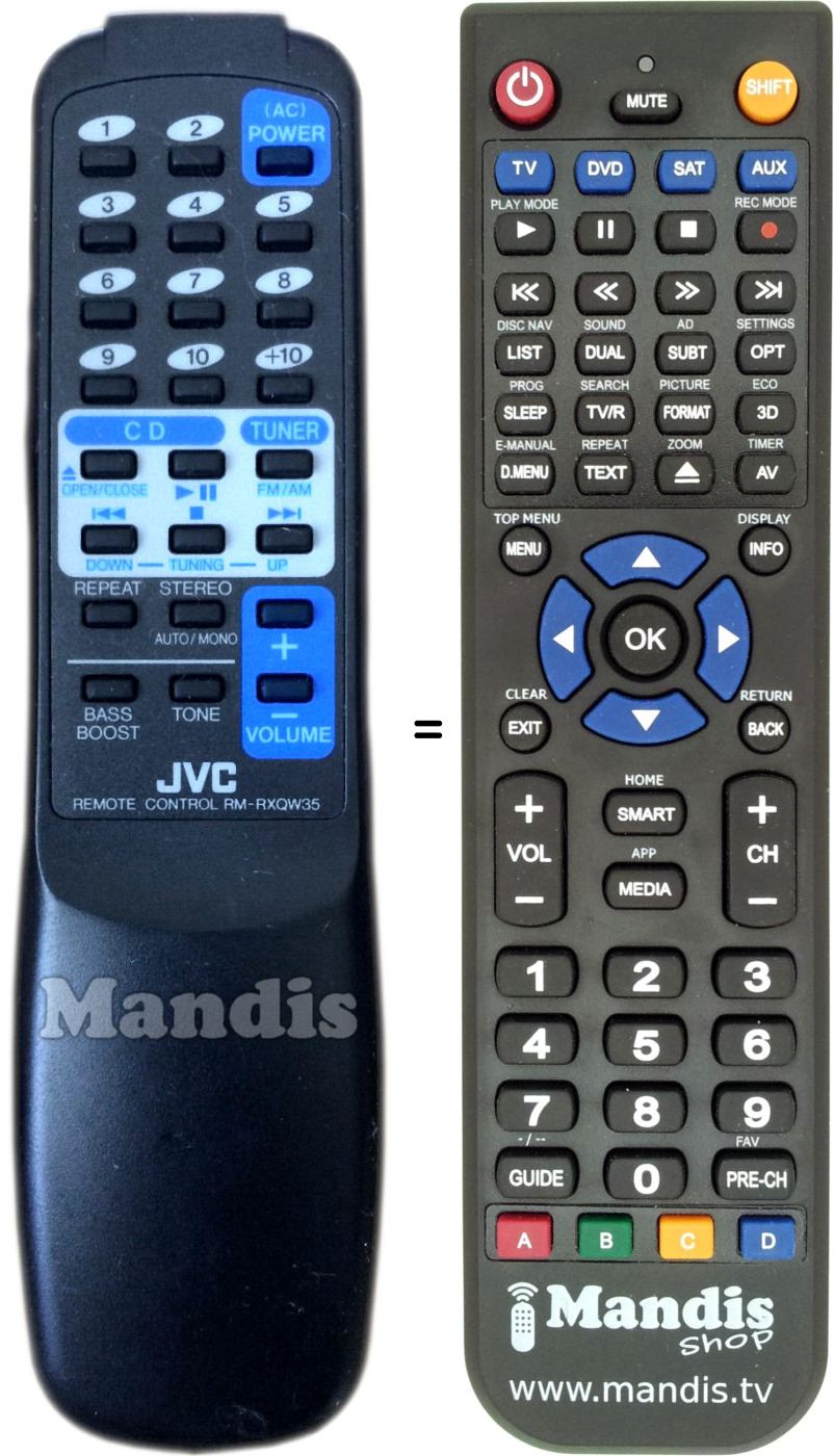 Mando a distancia equivalente JVC RM-RXQW35