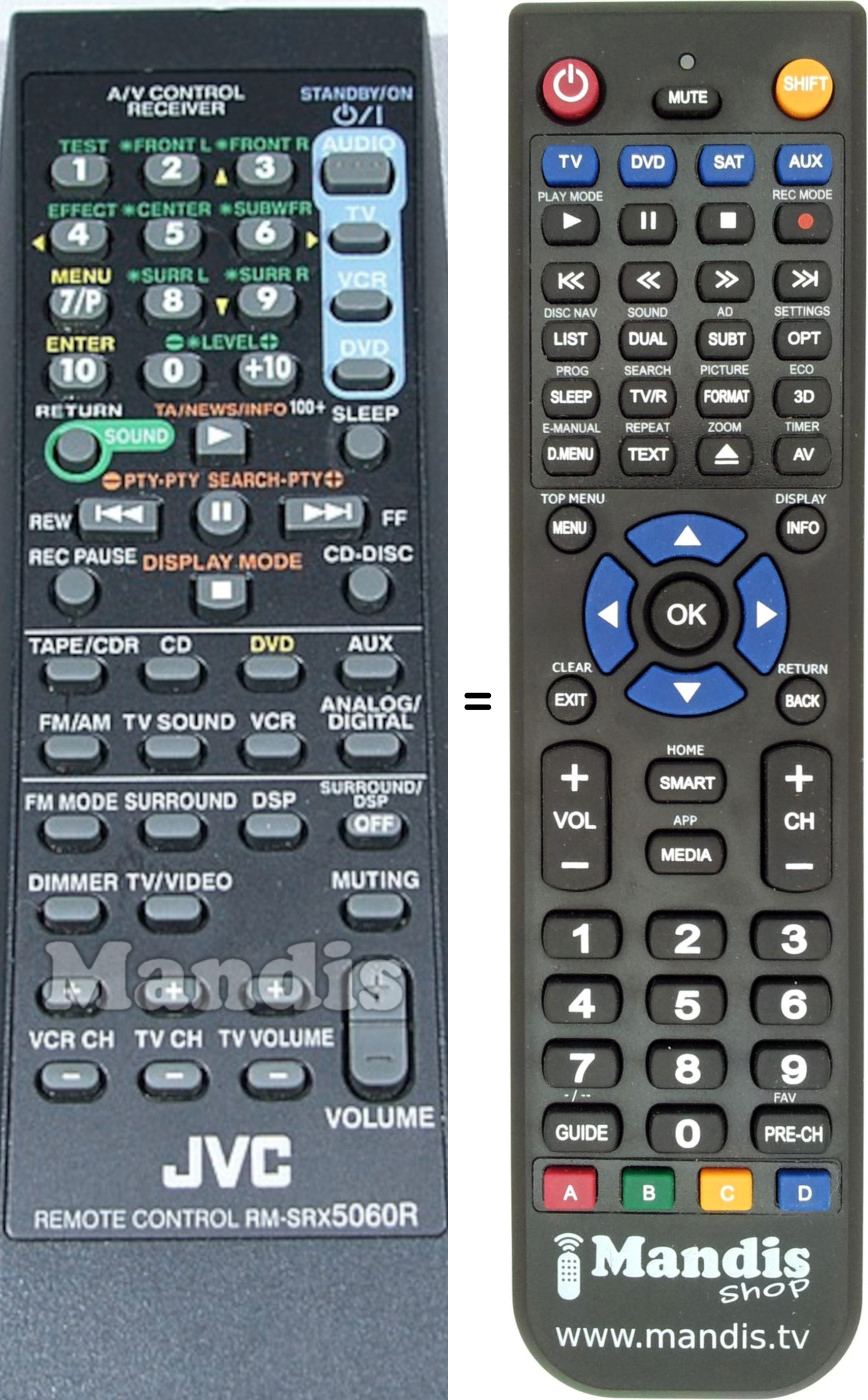 Replacement remote control RM-SRX5060R