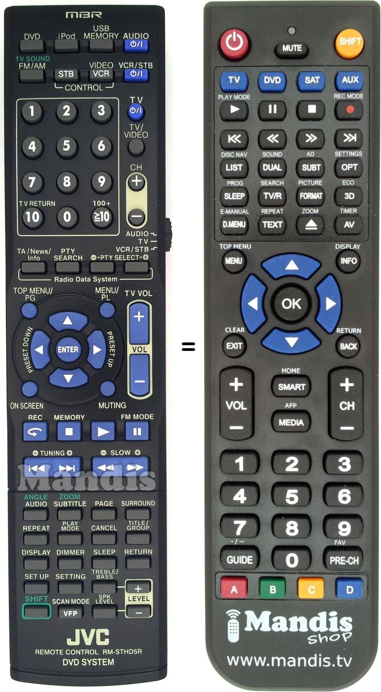 Télécommande équivalente JVC RMSTHD5R