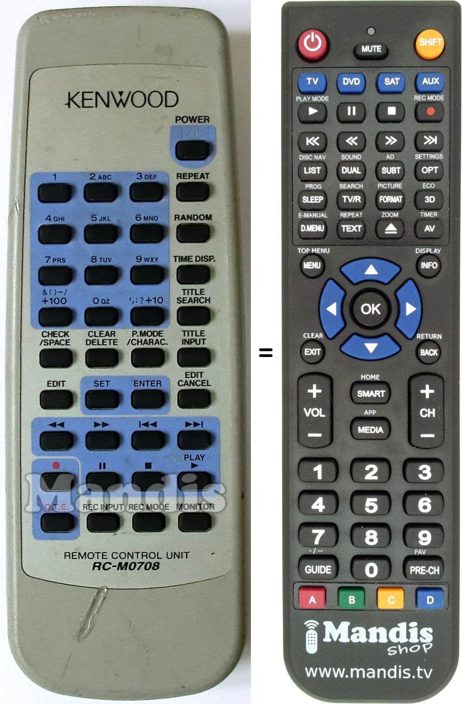 Télécommande équivalente RC-M0708