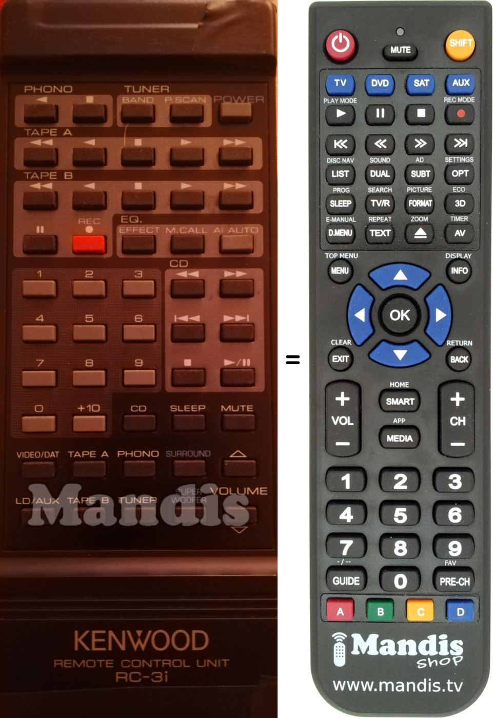 Replacement remote control Kenwood RC-3i