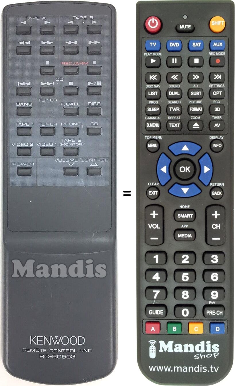 Replacement remote control Kenwood RCR0503