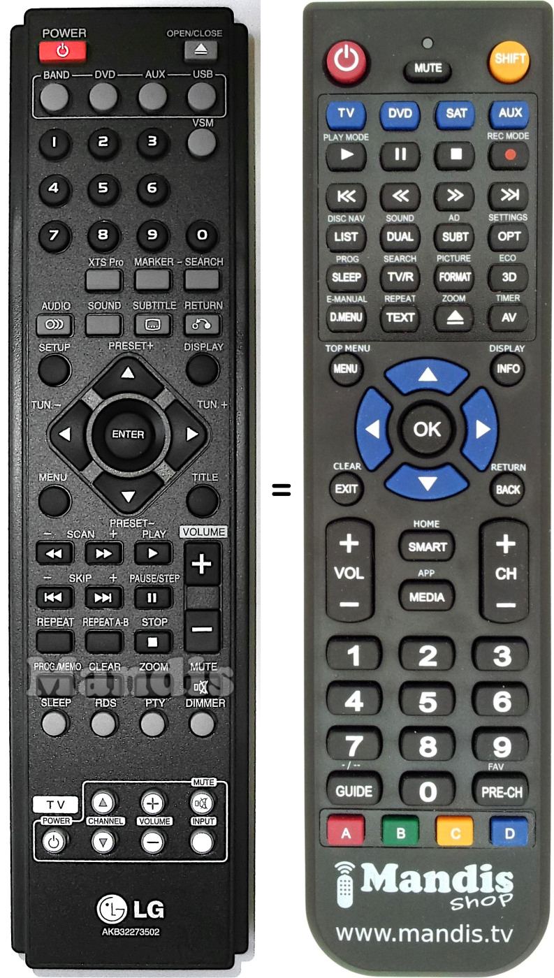 Mando a distancia equivalente LG AKB32273502